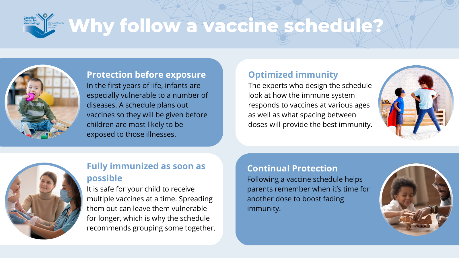 Infographic Why follow a vaccine schedule? Immunization Week 2023
